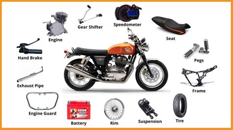 standard motorcycle parts catalog